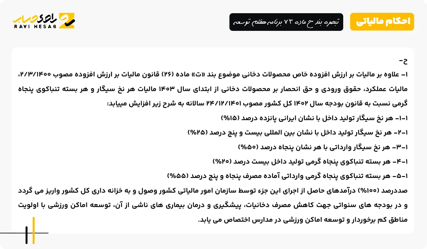 تبصره بند ح ماده 73 برنامه هفتم توسعه